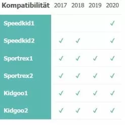 Qeridoo Kupplung Fahrradanbindung 2019/2020 7 Qeridoo Kupplung Fahrradanbindung 2019/2020 -E-Bikes Verkäufe UnbenanntrZbSm6PSyxsVS 1280x1280